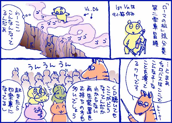 分奏マンガ