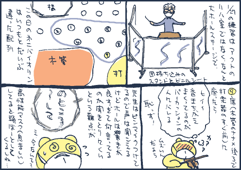 長短マンガ