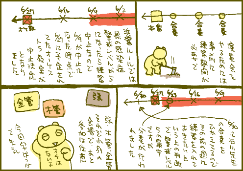 文字マンガ