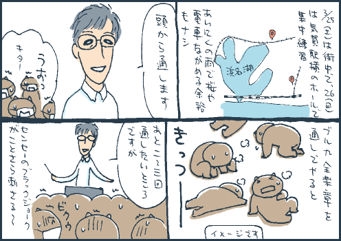 疲労マンガ