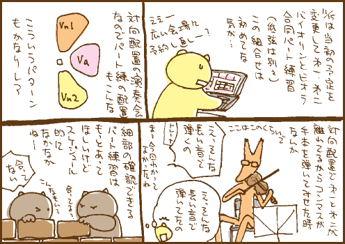 調整マンガ