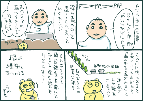 想像マンガ