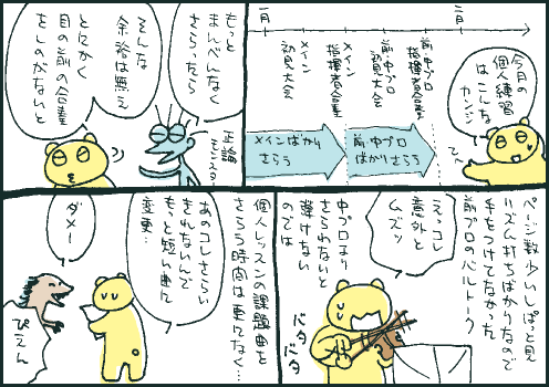 短期マンガ