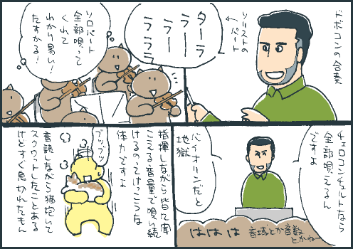 体力マンガ