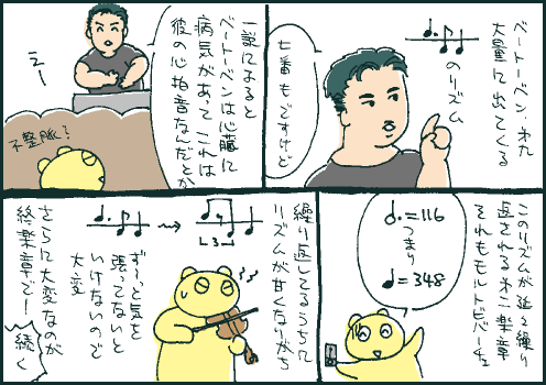 苦労マンガ