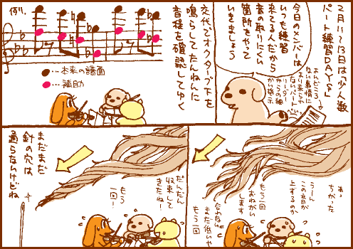 荒縄マンガ