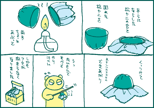 樹脂マンガ3