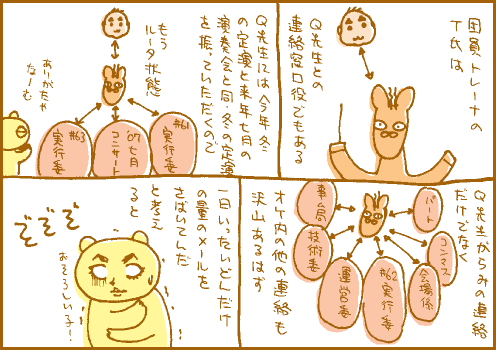 連絡マンガ