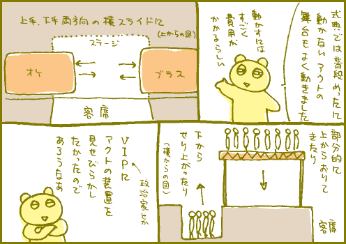 誇示マンガ