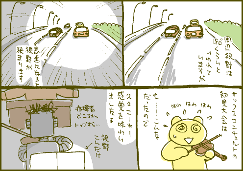 高速マンガ