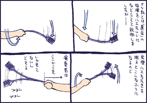 視点マンガ