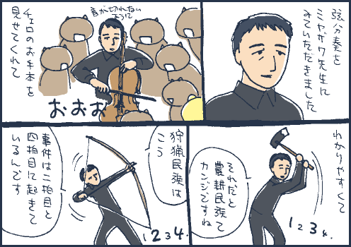 宮沢マンガ