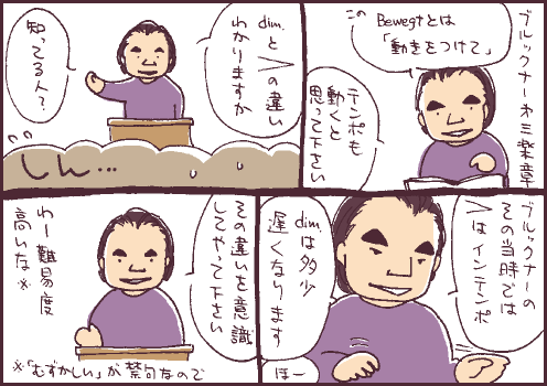 区別マンガ