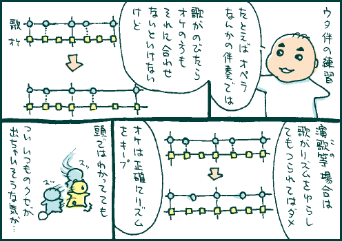 伴奏マンガ