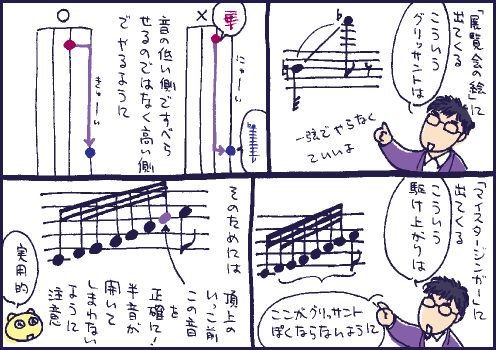 助言マンガ