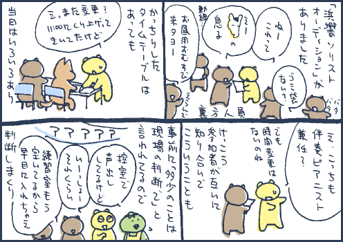 人員マンガ