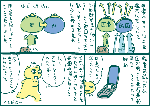 財政マンガ