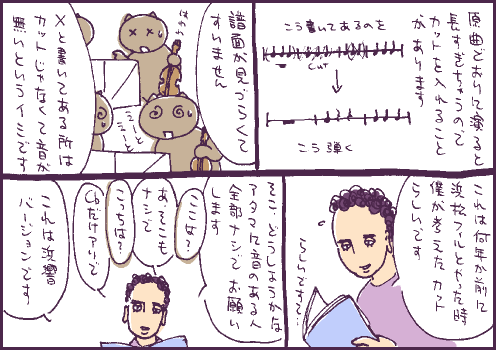 編曲マンガ