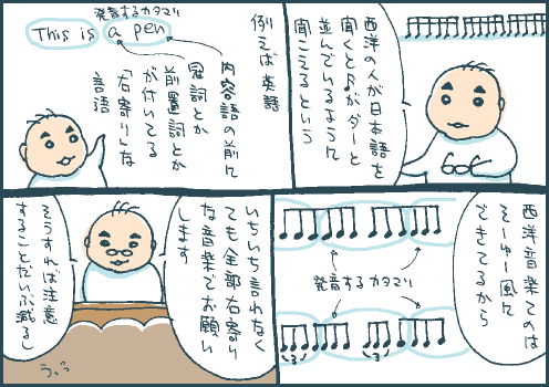 語学マンガ