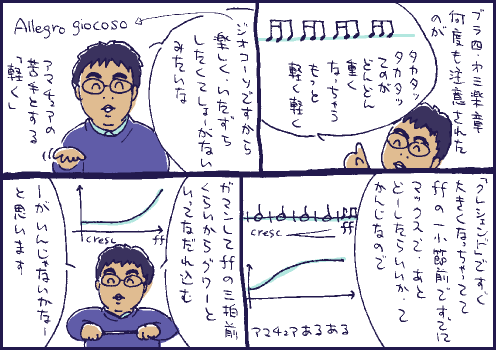 練習マンガ