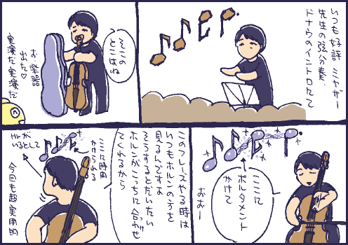 実演マンガ