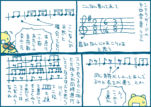 楽譜マンガ