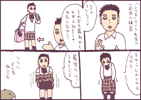 用例マンガ