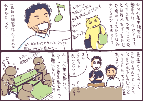 技能マンガ