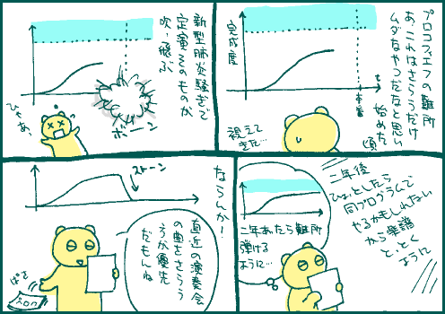 計画マンガ