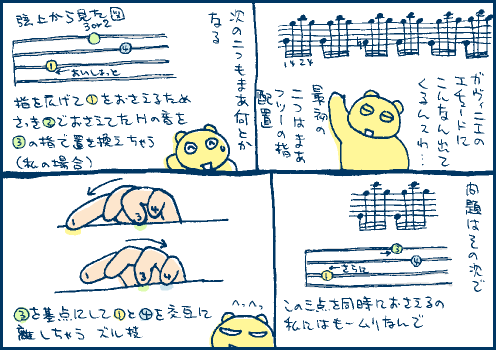 無理マンガ