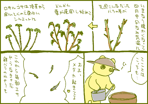 気温マンガ