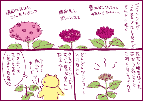 元気マンガ