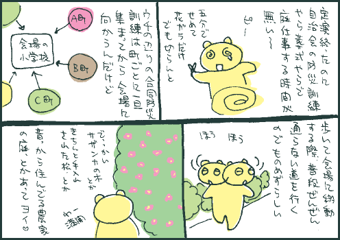 脇見マンガ