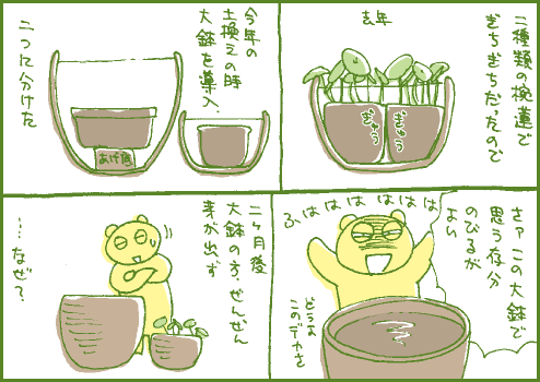 水鉢マンガ