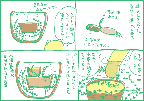 植え付けマンガ