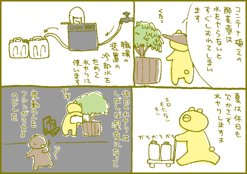 潅水マンガ