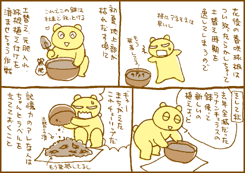 忘却マンガ