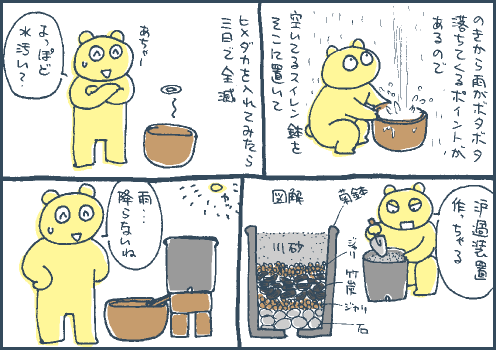 浄水マンガ