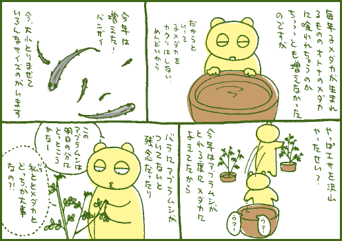 給餌マンガ