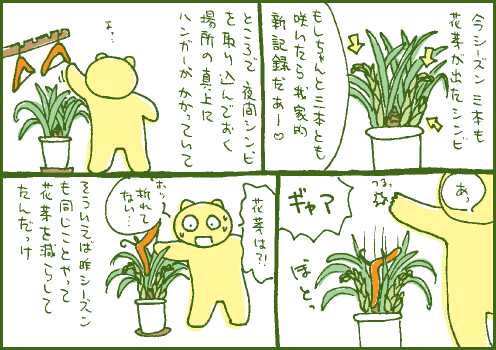 例年マンガ