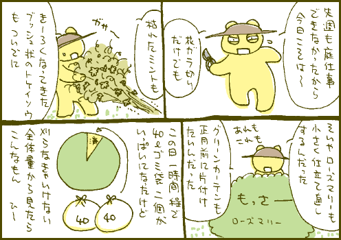 剪定マンガ