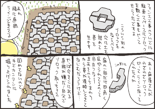 変更マンガ