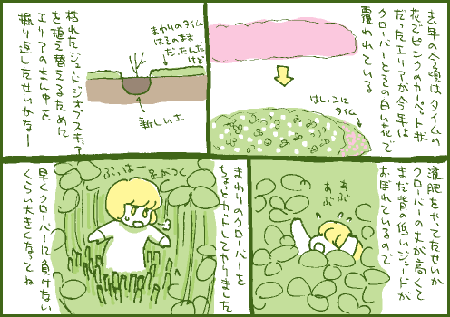 発掘マンガ