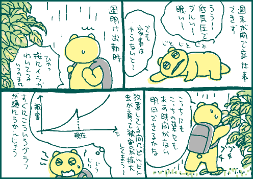 進行マンガ