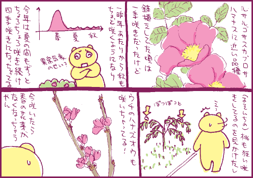 異常マンガ