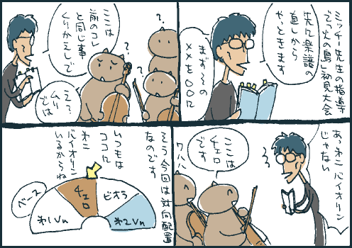 配置マンガ