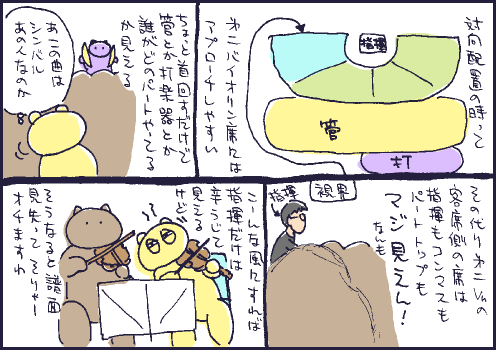 困難マンガ