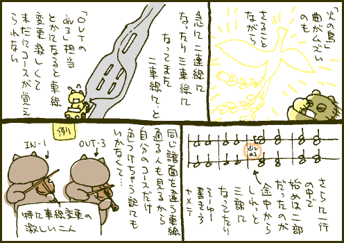 困惑マンガ