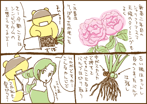 土替マンガ